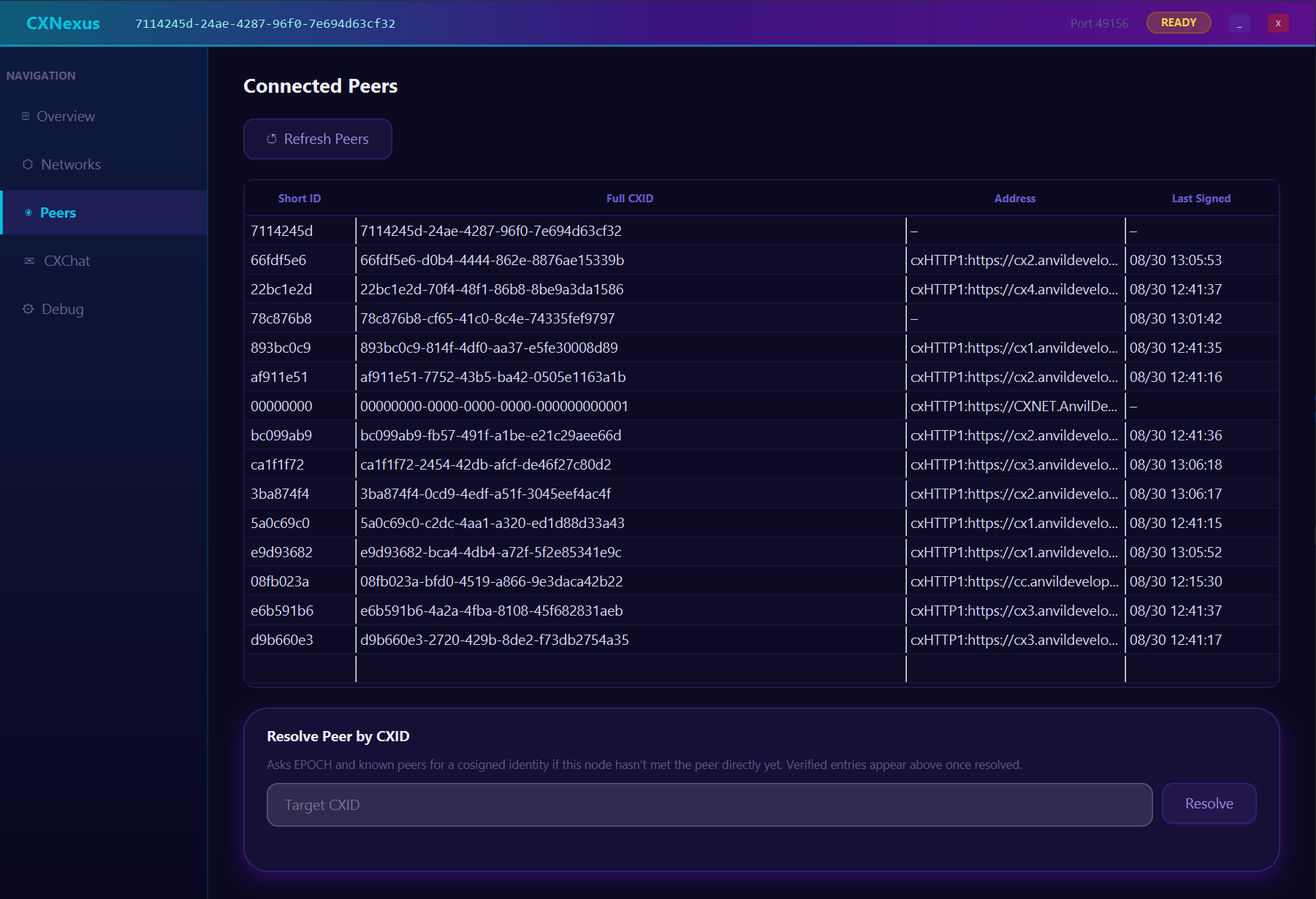CXNexus 1.1.1 Connected Peers table listing short IDs, full CXIDs, advertised addresses and last-signed timestamps, with a resolve-by-CXID form